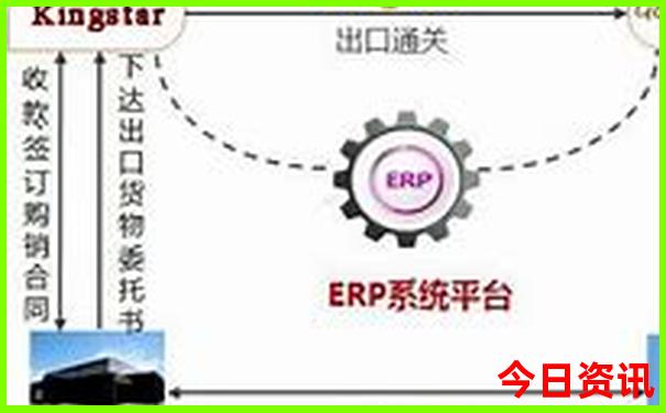 北京酒吧街排名前十